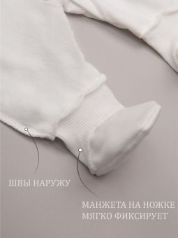 картинка комбинезон 1005 (футер) коллекция нв от магазина детской одежды ООО “Трия ТМ”